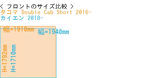 #タコマ Double Cab Short 2016- + カイエン 2018-